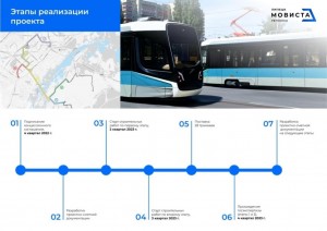 В Липецке продолжится реконструкция трамвайных путей